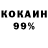ТГК концентрат Artiom Buslovsky